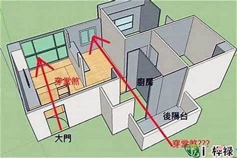 房子煞|【风水】常见的59种风水煞，附化解方法